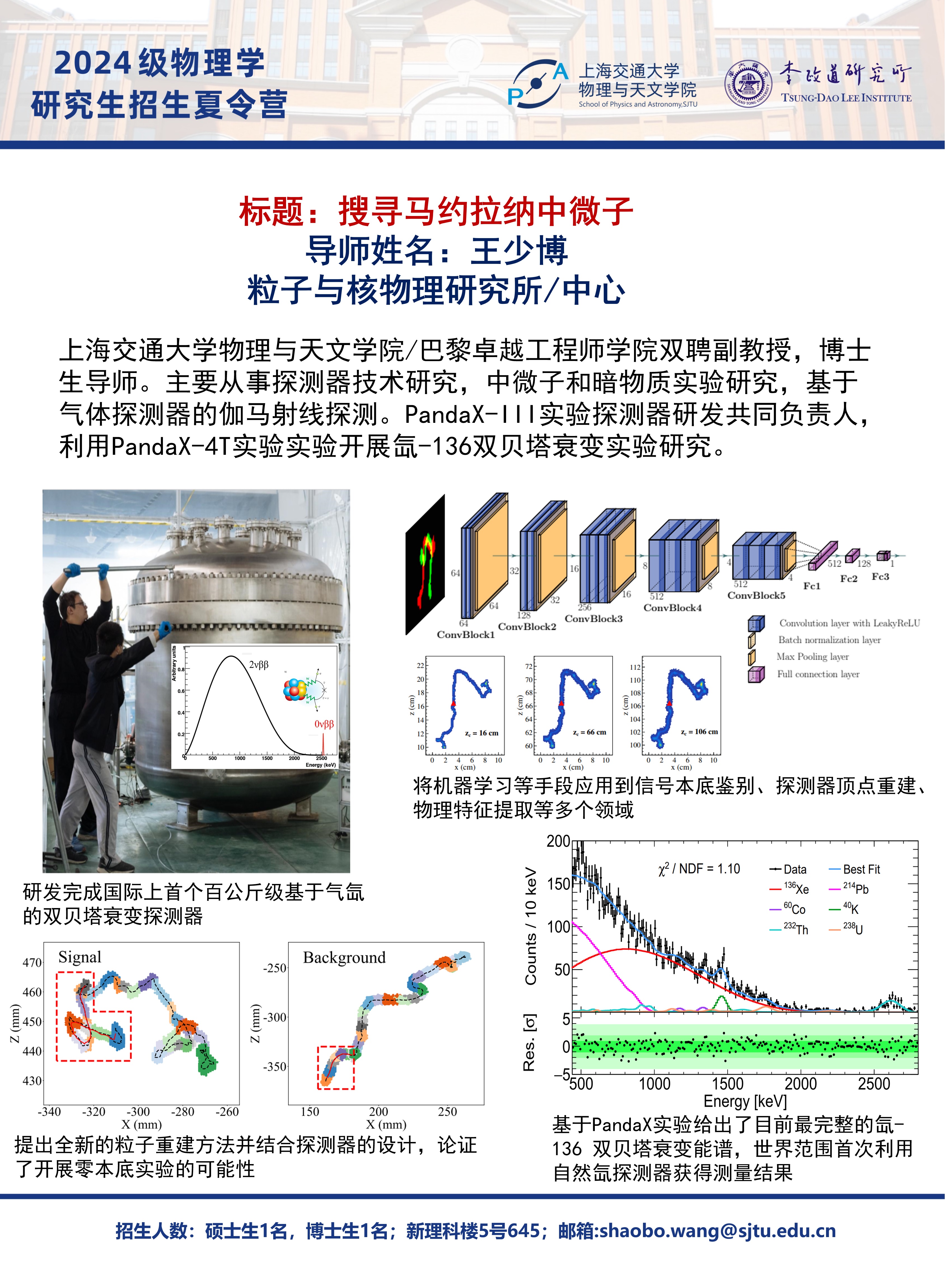 搜寻马约拉纳中微子（王少博）.jpg